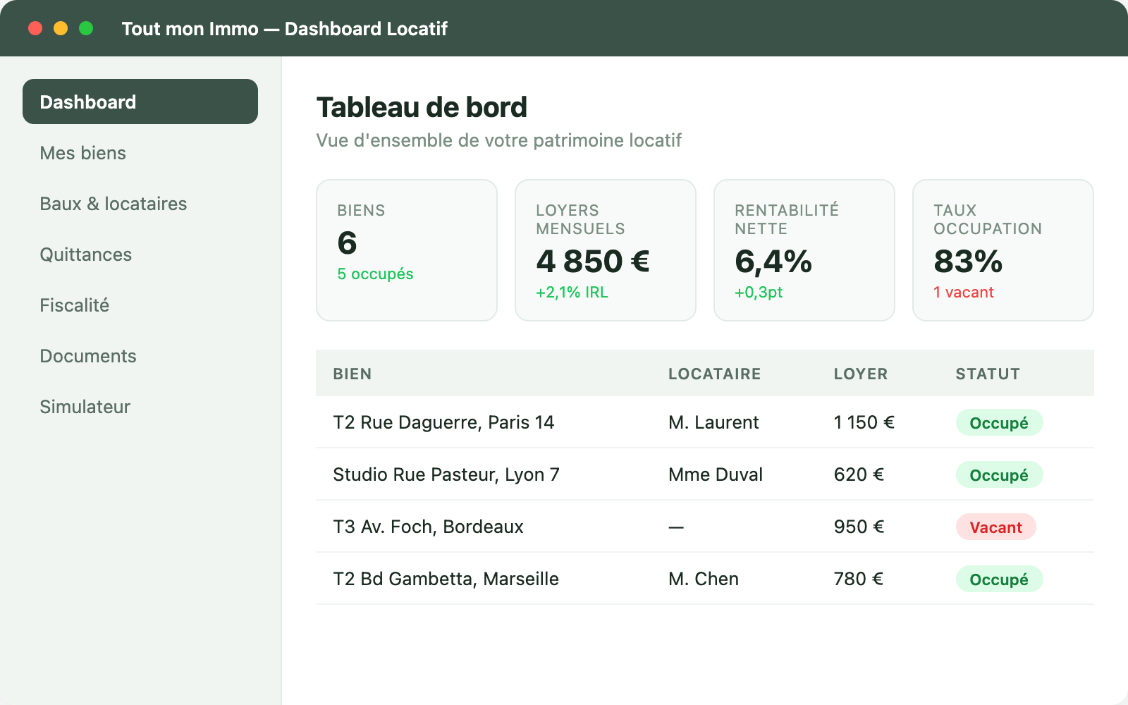 Capture d'écran Dashboard locatif