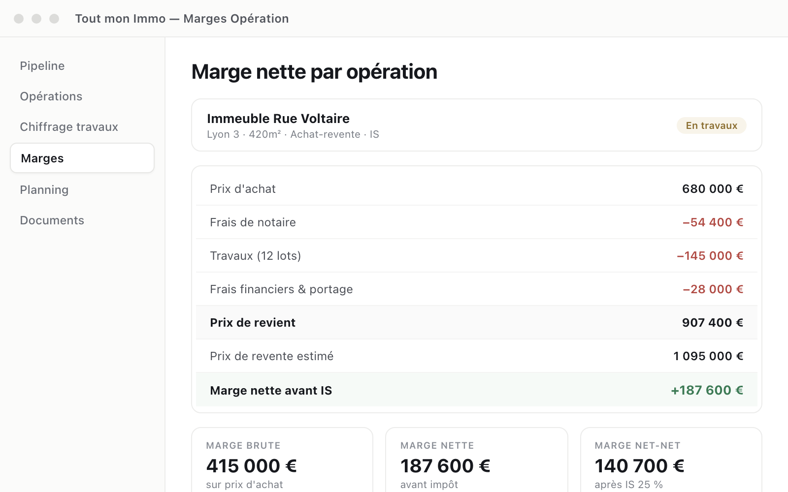 Suivi des marges et budgets Tout Mon Immo — prévisionnel et réel